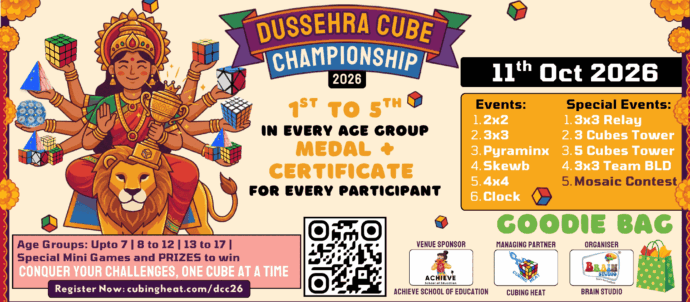Cube Championship Bengluru