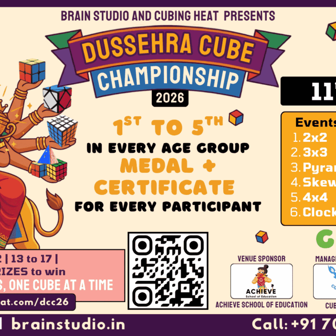 Cube Championship Bengluru