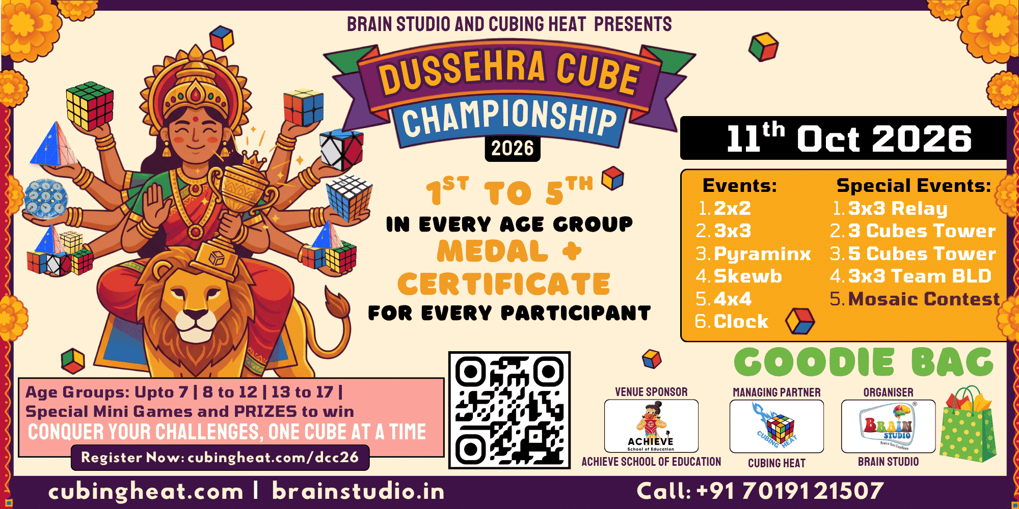 Cube Championship Bengluru