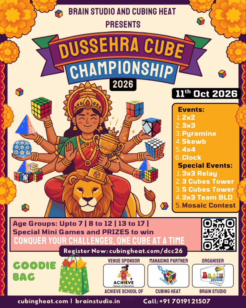 Cube Championship Bengluru